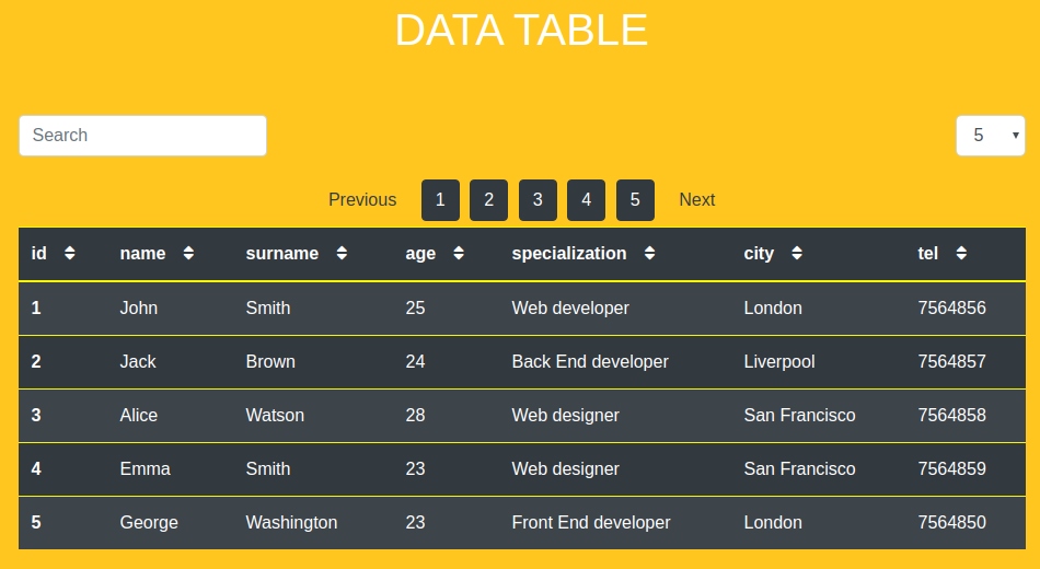 Data Table with Sorting